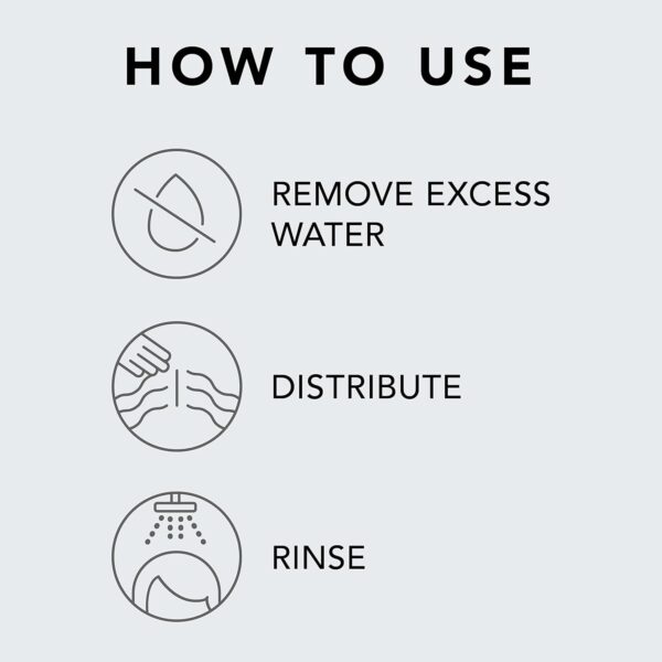 Sebastian Professional Drench Conditioner | Deep Moisturizing for Dry, Frizzy & Chemically Treated Hair