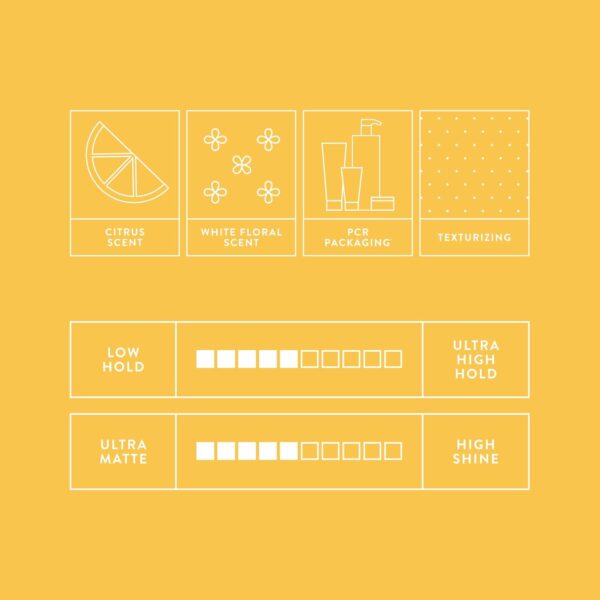 MITCH by Paul Mitchell Clean Cut Styling Cream for Men, Medium Hold, Semi-Matte Finish, For All Hair Types + Short to Medium Hair, 3 oz.