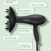 CURLSMITH Defrizzion Hair Dryer, for Curly Hair, with Extra Large 8" Diffuser for Fast Drying, 2 Speeds, 3 Heat Settings, Sustained Cool Setting with Minimal Heat Impact
