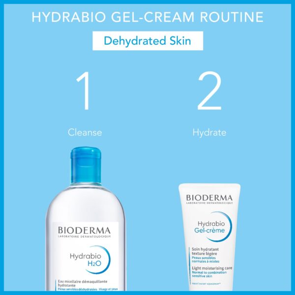 Bioderma Hydrabio Face Cream, Gel Cream Moisturizer, Provides Radiance, Lightweight Face Moisturizer for Normal to Combination Sensitive Skin, 1.33 Fl Oz (Pack of 1)