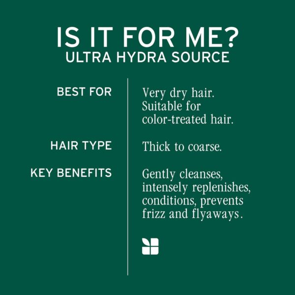 Biolage Ultra Hydra Source Deep Treatment Mask - Intense Hydration, For Very Dry Hair, with Micro-dosed with Cupuaçu Butter & Salicylic Acid, Vegan & Paraben-Free