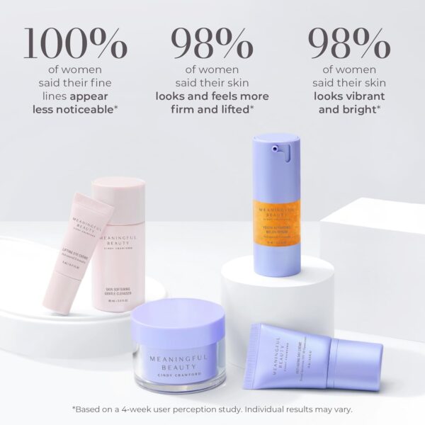 Meaningful Beauty 5-Piece Essentials Skincare System