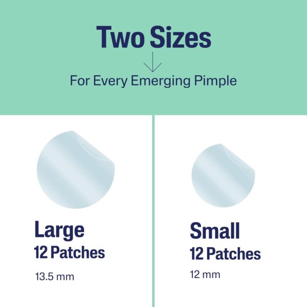 Cetaphil Acne Patches, Pimple Patches for Sensitive Skin, Formulated with Salicylic Acid, CICA, and Heartleaf Extract for Emerging Pimples, Visible Results in 6 Hours, 24 Count