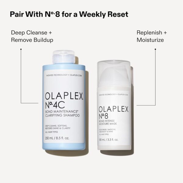 Olaplex No. 4C Bond Maintenance Clarifying Shampoo, Deep Cleans, Softens, Restores Shine, & Clarity, For All Hair Types Experiencing Product Buildup or Excess Oil, 8.5 fl oz
