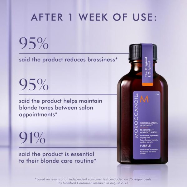 Moroccanoil Treatment Purple Hair Oil for Blonde Hair