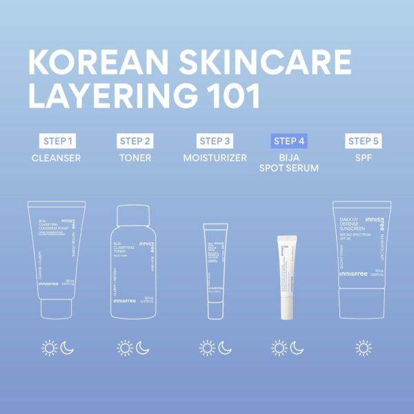 innisfree Bija Spot Serum with Salicylic Acid & Castor Oil, Korean Treatment for Acne, Pore Care, Smooth Skin