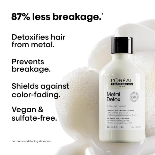L'Oréal Professionnel Paris Metal Detox Shampoo - Sulfate-Free Anti-Breakage Shampoo For Damaged or Color-Treated Hair, Detoxifies, Prevents Damage & Prolongs Hair Color