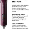 Andis Professional UltraEdge Super 2-Speed Detachable Blade Dog/Pet Clipper, Rotary Motor with Shatter-Proof Housing, Runs Calm & Silent, 14-Inch Cord, for All Dog Coats & Breeds, 120 Volts, Burgundy