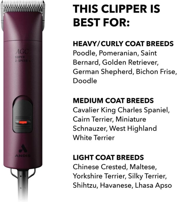 Andis Professional UltraEdge Super 2-Speed Detachable Blade Dog/Pet Clipper, Rotary Motor with Shatter-Proof Housing, Runs Calm & Silent, 14-Inch Cord, for All Dog Coats & Breeds, 120 Volts, Burgundy