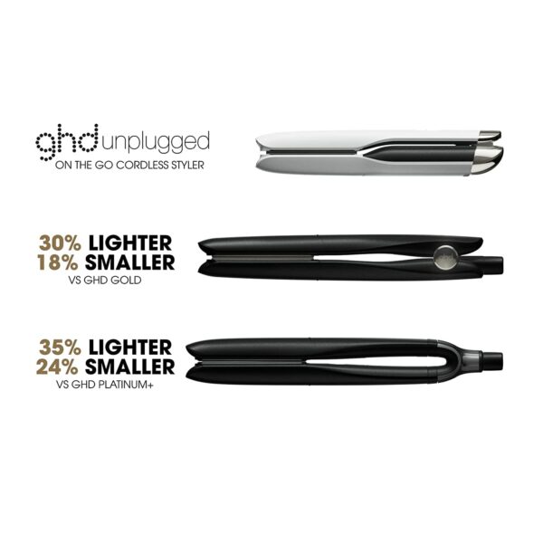ghd Unplugged Styler ― 1" Cordless Flat Iron Hair Straightener, Professional Travel Straightening Iron with Heat-Resistant Case, USB-C Charging for 20-Minutes of Use