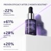 Institut Esthederm - Intensive Retinol - Face and Neck - Anti-aging - Wrinkles - Firming Serum - Sensitive Skin