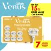 Venus MoistureGlide Women's Razor Blades, With Built-in Shave Gel Bars, 7 Razor Blade Refills