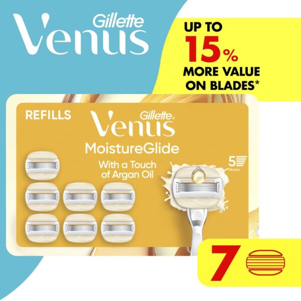 Venus MoistureGlide Women's Razor Blades, With Built-in Shave Gel Bars, 7 Razor Blade Refills