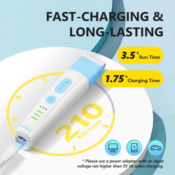 SUPRENT Dog Grooming Kit, 4 in 1 Quiet Pet Clippers for Grooming Supplies, Cordless Cat Paw Trimmer Dog Nail Grinder, Professional Long Hair Shaver Set for Cat Matted Hair and Small Dogs Blue