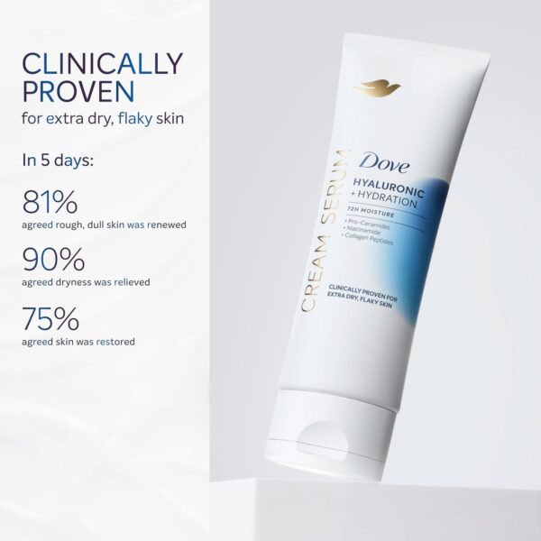 Dove Body Cream Serum Hyaluronic + Hydration for Extra Dry, Flaky Skin, with Pro-Ceramides, Niacinamide and Collagen Peptides Lotion, 8 oz