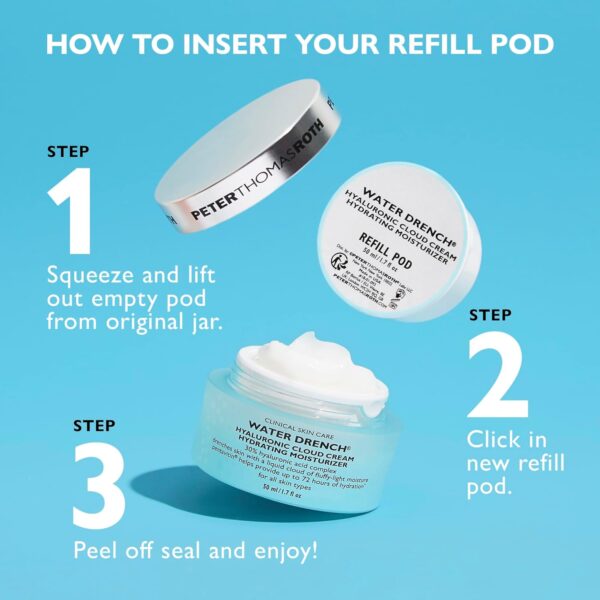 Peter Thomas Roth | Water Drench® Hyaluronic Cloud Cream | Hydrating Moisturizer for Face, Up to 72 Hours of Hydration for More Youthful-Looking Skin, Fragrance Free