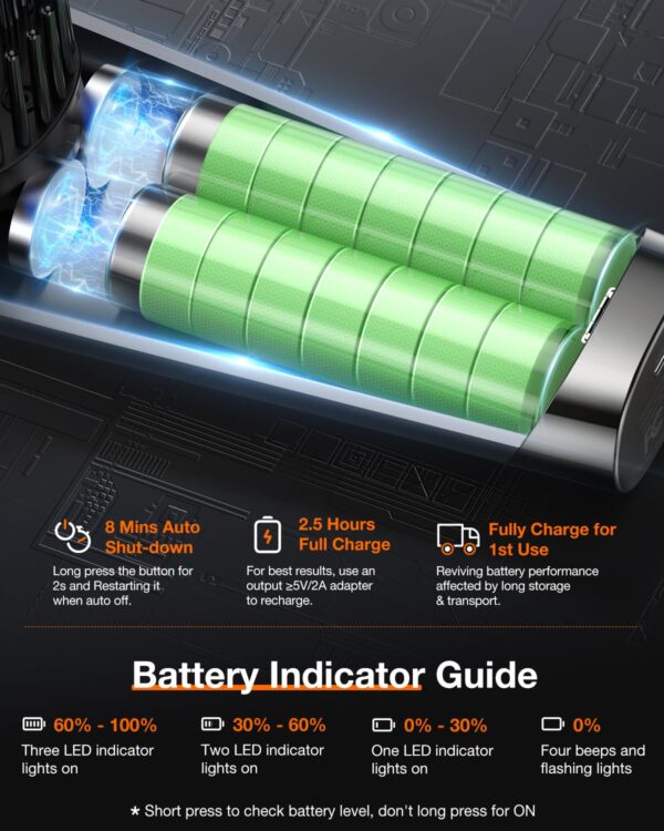 llano Portable Cordless Hair Straightener Brush, [2024 Upgraded] 6400 mAh USB Rechargeable, Lightweight Mini Portable Hair Straightening Comb for Travel/Home/Outdoor