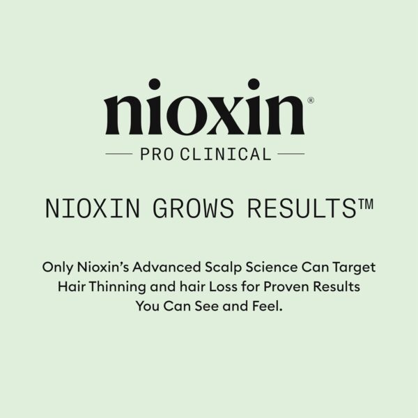 Nioxin Scalp Relief System Kit | For Sensitive Itchy Scalp | Made with Aloe Vera and Vitamin E | Trial Size