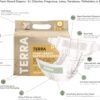 Terra Size 2 Plant-Based Diapers: Ultra-Soft & Chemical-Free, Superior Absorbency for Day or Night, 176 Count