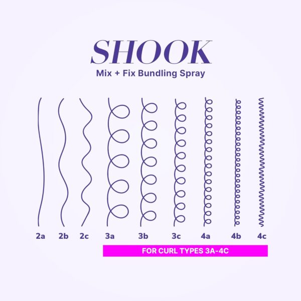 COLOR WOW Curl Wow Shook Mix + Fix Bundling Spray – Shake-to-activate spray combines powerful hydrators + crunch-free polymers for perfectly defined, glossy, frizz-free curls
