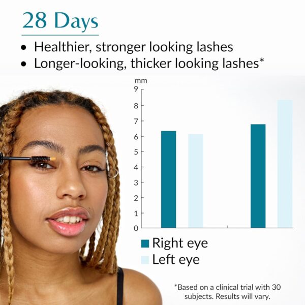 Talika Lipocils Expert 10ml - Ultimate Eyelash Growth Serum - Longer, Darker, Bolder Lashes - Professional Lash Formula