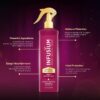 Infusium Repair and Replenish Heat Protector - Nourishing Heat Protection Spray for Hair with Vitamin E and Avocado Oil - Moisture Lock - 7.6 oz (Pack of 2)
