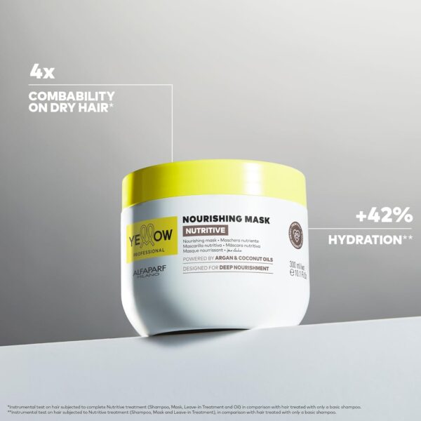 Alfaparf Milano Yellow Professional Moisturizing Hair Mask for Dry Hair - Anti-Frizz Mask that Nourishes, Hydrates, and Replenishes Hair – Deep Conditioner - Adds Shine - Vegan (10.1 fl oz / 300ml)