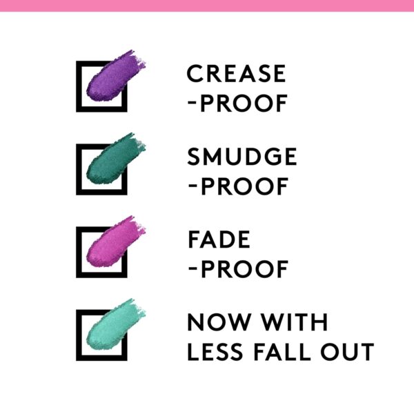 COVERGIRL truNAKED Eyeshadow Palette, Smoky - 820, Pack of 1 (packaging may vary)