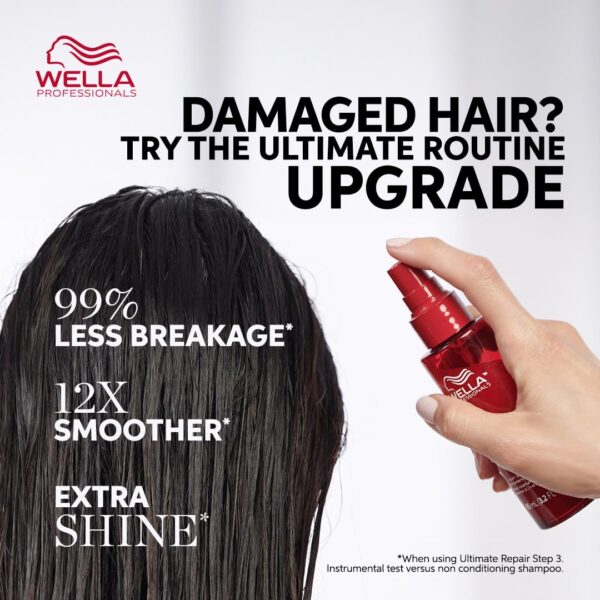 Wella Professionals ULTIMATE REPAIR Conditioner for Damaged Hair | Deeply Nourishing | Repairs, Strengthens, & Moisturizes with AHA & Omega-9 | For All Hair Types