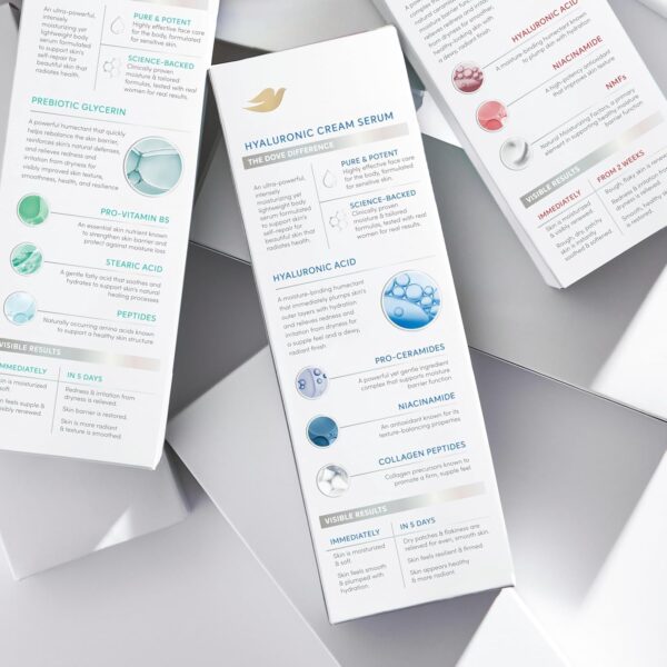 Dove Body Cream Serum Hyaluronic + Hydration for Extra Dry, Flaky Skin, with Pro-Ceramides, Niacinamide and Collagen Peptides Lotion, 8 oz