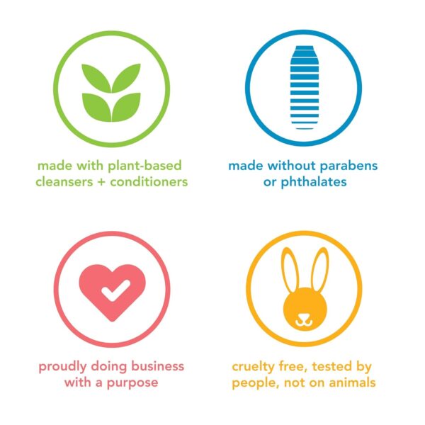 Method Men 2-in-1 Shampoo + Conditioner, Glacier + Granite, 14 oz