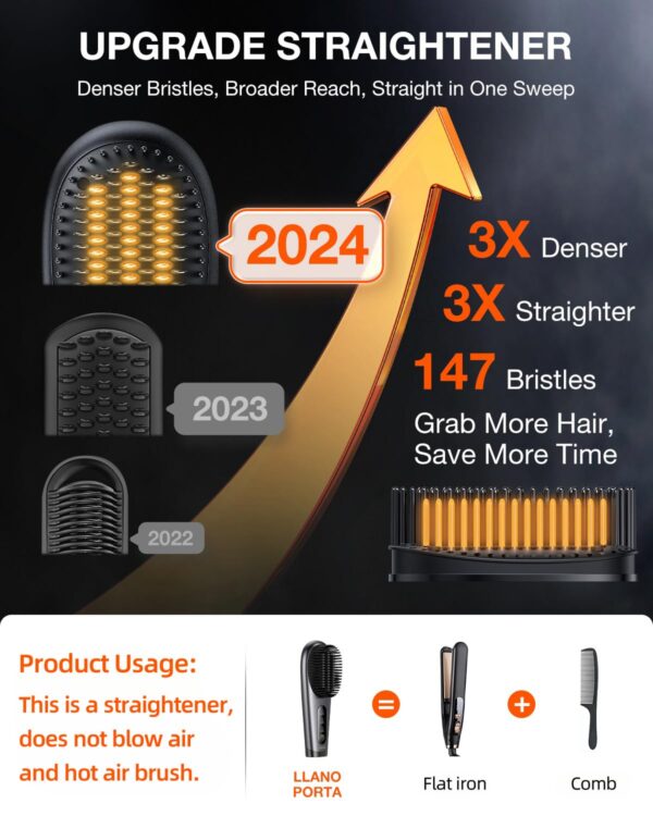 llano Portable Cordless Hair Straightener Brush, [2024 Upgraded] 6400 mAh USB Rechargeable, Lightweight Mini Portable Hair Straightening Comb for Travel/Home/Outdoor