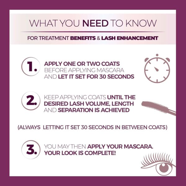 blinc Blinc Lash Primer