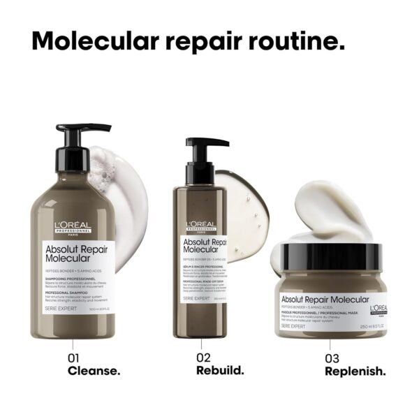 L'Oréal Professionnel Paris Absolut Repair Molecular Hair Mask - Repairs Damage & Restores Strength For Extremely Dry Damaged Hair, Extra Detangling & Hydration, Peptides Bonder