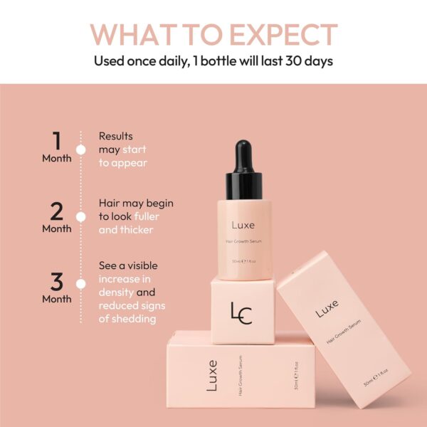 Luxe Cosmetics Hair Growth Serum - 30ml, Advanced Formula for Fuller, Healthier Hair, Reduces Hair Loss, Breakage and Shedding