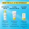 e.l.f. SKIN Suntouchable Invisi-Stick SPF 50, Clear Sunscreen For A Natural Finish, Made With Moisturizing Sunflower Seed Oil, Vegan & Cruelty-Free