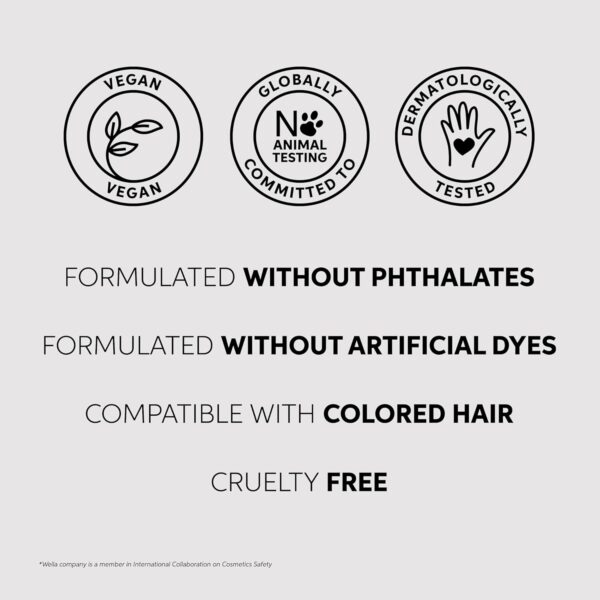 Wella Professionals ULTIMATE REPAIR Mask for Damaged Hair | Repairs, Strengthens, & Smooths with AHA & Omega-9 | For All Hair Types