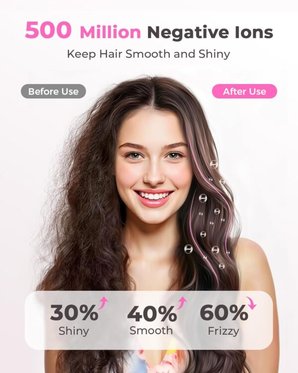 Hair Dryers for Women - 9 Temps Set Ionic Blow Dryer -160,000 RPM High Speed Fast Drying 1 Min, Professional Hairdryer for Smooth, 500 Million Negative Ions, Lightweight 0.8lb for Travel, Auto Clean