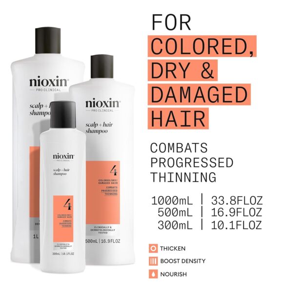 Nioxin System 4 Scalp + Hair Thickening Shampoo for Colored, Dry, & Damaged Hair with Progressed Thinning | Maintain Vibrant Color | Cleanse, Nourish & Boost Hair Density with Niacinamide & Biotin
