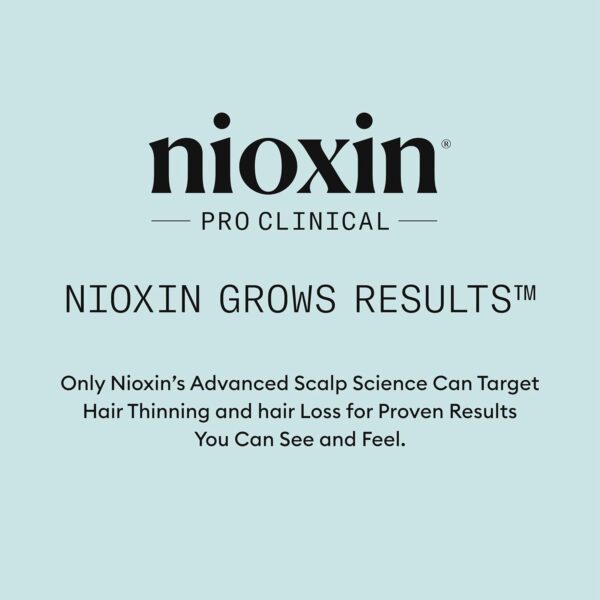 Nioxin Scalp Recovery System Scalp Soothing Serum | With Pyrithione Zinc and Green Tea Extracts | 3.38 Fl Oz