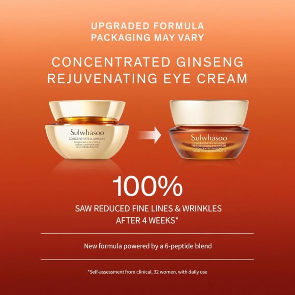 Sulwhasoo Concentrated Ginseng Rejuvenating Eye Cream- Korean Ginseng & Peptide Anti-Aging Under Eye Cream for Wrinkes, Puffiness, Dark Circles & Radiance, 0.50 fl. oz.