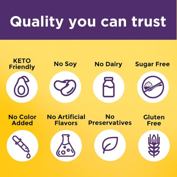 Nature Made Collagen Peptides Powder Type 1 and 3, Joint Support Collagen Powder Unflavored, Sugar Free, Keto Friendly with Biotin for Hair, Skin & Nails Support, 11.2 oz, 28 Day Supply