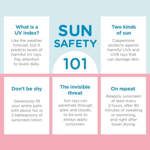 Coppertone WaterBabies Baby Sunscreen Lotion SPF 50, Hypoallergenic Sunscreen for Babies, Water Resistant, Pediatrician Recommended, 8 Fl Oz Bottle