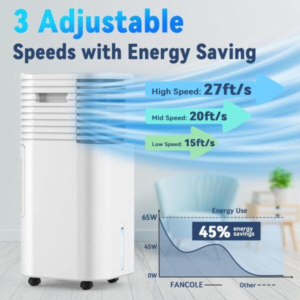 FANCOLE Windowless Portable Air Conditioners with 4Modes & 3Speeds, 15H Timer for Smart Auto-off, 2Gal Tank for 20H Cooling, Evaporative Air Cooler 17 FT Remote, 120° Swing Swamp Cooler No Hose Needed