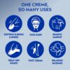 NIVEA Creme Body, Face and Hand Moisturizing Cream for All Skin Types, Rich Body Moisturizer with Provitamin B5, 13.5 Oz Tin