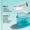 Olay Hyaluronic + Peptide 24 Gel Eye Cream, Fragrance-Free, 0.5oz (15 mL)