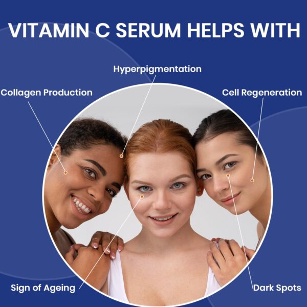 Trilipiderm Triple Vitamin C Serum W/Hyaluronic Acid & Encapsulating Gold, Skin Firming Moisturizer for Anti Aging Skincare Routine, Minimizes Fine Lines, Boost Collagen & Evens Skin Tone