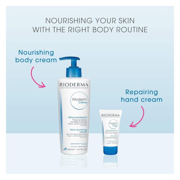 Bioderma Atoderm Lip Balm, Moisturizing and Nourishing Balm for Dry Lips