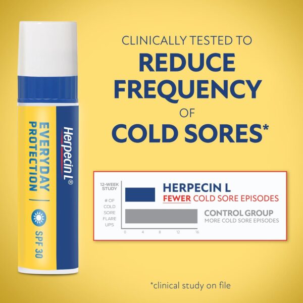 Herpecin L Lip Balm Stick with SPF30 and Lysine; Protects & Treats Cold Sores & Fever Blisters, Chapped Lips, 0.1oz - 2 Pack