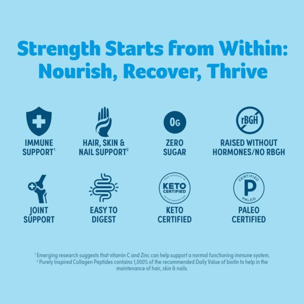 Purely Inspired Collagen Powder, Unflavored (20 Servings) - 20g Collagen Peptides Protein Powder for Women & Men - Grass-Fed & Pasture Raised - Gluten-Free, Paleo & Keto-Friendly Collagen Drink